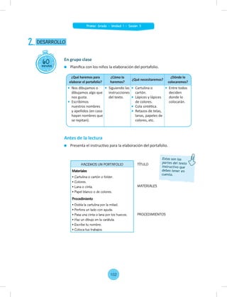 Planiﬁca con los niños la elaboración del portafolio.
60
minutos
DESARROLLO
2.
En grupo clase
¿Qué haremos para
elaborar el portafolio?
¿Cómo lo
haremos?
¿Qué necesitaremos?
¿Dónde lo
colocaremos?
Nos dibujamos o
dibujamos algo que
nos gusta.
Escribimos
nuestros nombres
y apellidos (en caso
hayan nombres que
se repitan).
Siguiendo las
instrucciones
del texto.
Cartulina o
cartón.
Lápices y lápices
de colores.
Cola sintética.
Retazos de telas,
lanas, papeles de
colores, etc.
Entre todos
deciden
donde lo
colocarán.
Antes de la lectura
Presenta el instructivo para la elaboración del portafolio.
HACEMOS UN PORTAFOLIO
Materiales
• Cartulina o cartón o folder.
• Colores.
• Lana o cinta.
• Papel blanco o de colores.
Procedimiento
• Dobla la cartulina por la mitad.
• Perfora un lado con ayuda.
• Pasa una cinta o lana por los huecos.
• Haz un dibujo en la carátula.
• Escribe tu nombre.
• Coloca tus trabajos.
Estas son las
partes del texto
instructivo que
debes tener en
cuenta.
TÍTULO
MATERIALES
PROCEDIMIENTOS
102
Primer Grado - Unidad 1 - Sesión 11
 