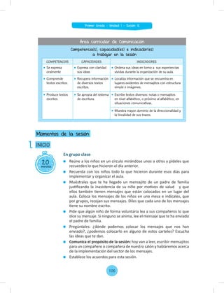 En grupo clase
Reúne a los niños en un círculo mirándose unos a otros y pídeles que
recuerden lo que hicieron el día anterior.
Recuerda con los niños todo lo que hicieron durante esos días para
implementar y organizar el aula.
Muéstrales que te ha llegado un mensajito de un padre de familia
justiﬁcando la inasistencia de su niño por motivos de salud y que
ellos también tienen mensajes que están colocados en un lugar del
aula. Coloca los mensajes de los niños en una mesa e indícales, que
por grupos, recojan sus mensajes. Diles que cada uno de los mensajes
tiene su nombre escrito.
Pide que algún niño de forma voluntaria lea a sus compañeros lo que
dice su mensaje. Si ninguno se anima, lee el mensaje que te ha enviado
el padre de familia.
Pregúntales: ¿dónde podemos colocar los mensajes que nos han
enviado?, ¿podemos colocarlo en alguno de estos carteles? Escucha
las ideas que te dan.
Comunica el propósito de la sesión: hoy van a leer, escribir mensajitos
para un compañero o compañera de nuestro salón y hablaremos acerca
de la implementación del sector de los mensajes.
Establece los acuerdos para esta sesión.
20
minutos
INICIO
Momentos de la sesión
1.
Competencia(s), capacidad(es) e indicador(es)
a trabajar en la sesión
COMPETENCIAS CAPACIDADES INDICADORES
Se expresa
oralmente
Expresa con claridad
sus ideas
Ordena sus ideas en torno a sus experiencias
vividas durante la organización de su aula.
Comprende
textos escritos.
Recupera información
de diversos textos
escritos.
Localiza información que se encuentra en
lugares evidentes de mensajitos con estructura
simple e imágenes.
Produce textos
escritos
Se apropia del sistema
de escritura.
Escribe textos diversos: notas o mensajitos
en nivel alfabético, o próximo al alfabético, en
situaciones comunicativas.
Muestra mayor dominio de la direccionalidad y
la linealidad de sus trazos.
Área curricular de Comunicación
106
Primer Grado - Unidad 1 - Sesión 12
 