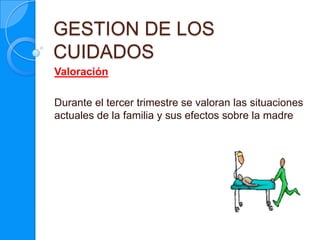 GESTION DE LOS
CUIDADOS
Valoración

Durante el tercer trimestre se valoran las situaciones
actuales de la familia y sus efectos sobre la madre
 