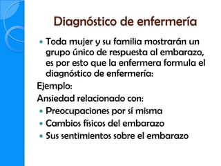 Diagnóstico de enfermería
 Toda mujer y su familia mostrarán un
  grupo único de respuesta al embarazo,
  es por esto que la enfermera formula el
  diagnóstico de enfermería:
Ejemplo:
Ansiedad relacionado con:
 Preocupaciones por sí misma
 Cambios físicos del embarazo
 Sus sentimientos sobre el embarazo
 