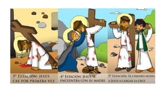 Las mujeres de la biblia . Maria, Rut, Debora etc | PPTX