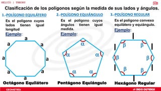 Presentacion 1ro CAP 11 POLÌGONO REGULAR.pptx