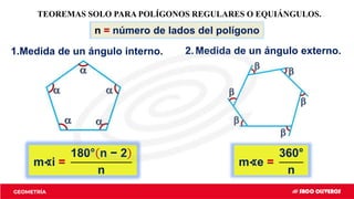 Presentacion 1ro CAP 11 POLÌGONO REGULAR.pptx