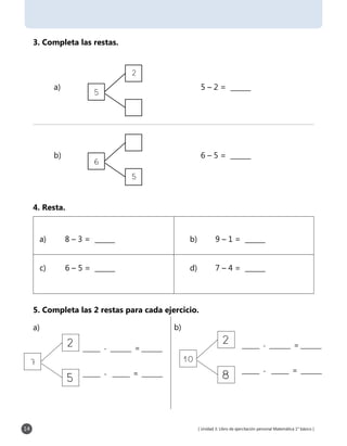 [ Unidad 3: Libro de ejercitación personal Matemática 1° básico ]14
3. Completa las restas.
2
5
6
5
7
_____ - ______ = ______
_____ - _____ = ______
2
5
10
_____ - ______ = ______
_____ - _____ = ______
2
8
4. Resta.
5. Completa las 2 restas para cada ejercicio.
a)							5 – 2 = ______
b)							6 – 5 = ______
a)	 8 – 3 = ______
c)	 6 – 5 = ______
b)	 9 – 1 = ______
d)	 7 – 4 = ______
a) b)
 