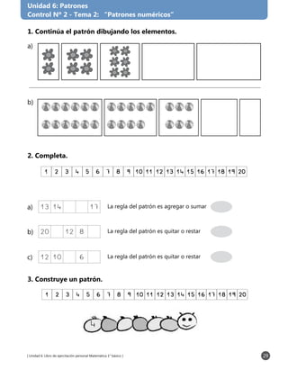 [ Unidad 6: Libro de ejercitación personal Matemática 1° básico ] 29
Unidad 6: Patrones
Control Nº 2 - Tema 2: “Patrones numéricos”
1. Continúa el patrón dibujando los elementos.
2. Completa.
La regla del patrón es agregar o sumar
La regla del patrón es quitar o restar
La regla del patrón es quitar o restar
1 2 3 4 5 6 7 8 9 10 11 12 13 14 15 16 17 18 19 20
a)
b)
b)	
a)
b)
c)
13 14 17
20 12 8
12 10 6
a)
3. Construye un patrón.
4
1 2 3 4 5 6 7 8 9 10 11 12 13 14 15 16 17 18 19 20
 