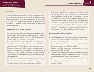 15
Cuaderno del docente
1.o
de secundaria
Lenguaje y Comunicación
SesiónRelatos históricos 1
Un relato histórico es una narración que nos cuenta un aconteci­
miento relevante que realmente sucedió. Se considera un relato
porque narra cómo los personajes se relacionan con lo que pasó
en un lugar y un momento determinados. Es histórico porque
habla de un suceso en el pasado, normalmente dividido en se­
cuencias o episodios.
Características de los relatos históricos
•	 Las características de los lugares, los personajes y los aconteci­
mientos se describen de manera ordenada y precisa. Por ejem­
plo: “Margarita Neri era una mujer muy valerosa, inteligente y
guerrera, tanto, que se unió a la Revolución”.
•	 Los acontecimientos se narran en primera o tercera persona,
según lo que busque el autor. Si la voz que cuenta la historia
es un personaje, el relato estará en primera persona; en cam­
bio, si la voz es externa, el relato estará en tercera persona. Por
ejemplo: “Entonces, junto con las adelitas, tomé a mis hijos y
un poco de comida y seguí a la comitiva” (primera persona);
“La vi marchar junto a las adelitas, con todo e hijos y comida”
(tercera persona).
•	 Las acciones se describen en orden cronológico con marcadores
temporales como los siguientes: un día, después, luego, enton­
ces, al día siguiente, un día después, de repente, etcétera.
Actividades •	 Se consideran textos literarios, porque usan un lenguaje artístico
que hace que el lector viva la historia como si fuera un cuento
o una novela, pero sin dejar de lado la veracidad de los hechos.
En cambio, otros textos históricos sólo nos dicen qué, cómo,
cuándo y dónde pasaron las cosas, sin un lenguaje artístico.
•	 Los verbos se conjugan en pretérito perfecto simple cuando
la acción concluyó —por ejemplo, “Cargó la piedra sobre sus
hombros”— o en pretérito imperfecto cuando no se define el
fin de la acción: “Cargaba la piedra sobre sus hombros”.
Elementos de los relatos históricos
•	 Personajes históricos. Son las personas que estuvieron involu­
cradas en el acontecimiento. Generalmente son reales, aunque
les pueden cambiar el nombre.
•	 Tiempo. Permite situar el suceso en un momento histórico, es
decir, un siglo, año, mes o día determinado.
•	 Espacio. Es el lugar físico donde se desarrollaron los hechos
(país, ciudad, pueblo, etcétera).
•	 Conflictos. Son una serie de problemas que tuvieron que resol­
ver los personajes históricos. Por ejemplo, Morelos luchó contra
los españoles para que México se independizara.
•	 Causas-consecuencias. Encontraremos información acerca de
lo que dio origen al hecho histórico y las consecuencias que éste
tuvo. Por ejemplo:
 