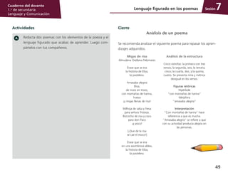 49
Cuaderno del docente
1.o
de secundaria
Lenguaje y Comunicación
Sesión
Actividades
Redacta dos poemas con los elementos de la poesía y el
lenguaje figurado que acabas de aprender. Luego com­
pártelos con tus compañeros.
Cierre
Análisis de un poema
Se recomienda analizar el siguiente poema para repasar los apren­
dizajes adquiridos.
Lenguaje figurado en los poemas 7
Migas de risa
Almudena Orellana Palomares
Érase que se era
la historia de Elisa,
la pastelera.
Amasaba alegría
Elisa,
de trozo en trozo,
con montañas de harina,
huevo
¡y migas llenas de risa!
Milhoja de salsa y fresa
para señora Tristeza.
Bizcocho de risa y coco
para don Paco
¡y poco!
[¡Que de la risa
se cae el moco!]
Érase que se era
en una asombrosa aldea,
la historia de Elisa,
la pastelera.
Análisis de la estructura
Cinco estrofas: la primera con tres
versos; la segunda, seis; la tercera,
cinco; la cuarta, dos; y la quinta,
cuatro. Se presenta rima y métrica
desigual en los versos.
Figuras retóricas
Hipérbole
“con montañas de harina”
Metáfora
“amasaba alegría”
Interpretación
“Con montañas de harina” hace
referencia a que es mucha.
“Amasaba alegría” se refiere a que
con su actividad producía alegría en
las personas.
 