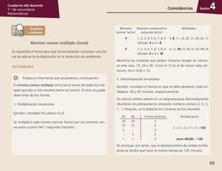 Sesión
69
Cuaderno del docente
1.o
de secundaria
Matemáticas
Analiza la información que se presenta a continuación.
El mínimo común múltiplo (mcm) es el menor de todos los múl-
tiplos que dos o más números tienen en común. El mcm se puede
determinar de dos formas:
1.	 Multiplicación consecutiva
Ejemplo: considera los valores 4 y 6.
Se multiplica cada número (primer factor) por los números con-
secutivos a partir del 1 (segundos factores).
Coincidencias 4
Número
(primer factor)
Número consecutivo
(segundo factor)
Múltiplos
4 1, 2, 3, 4, 5, 6, 7, 8, 9
Ejemplo: 4 × 2 = 8
4, 8, 12, 16, 20, 24, 28, 32, 36
6 1, 2, 3, 4, 5, 6, 7, 8, 9
Ejemplo: 6 × 3 = 18
6,12,18,24,30,36,42,48,54
Identifica los múltiplos que ambos números tengan en común,
en este caso, 12, 24 y 36. Como el 12 es el de menor valor, en-
tonces: mcm (4,6) = 12.
2.	 Descomposición simultánea
Ejemplo: considera el tiempo en que se debe abastecer cada tor-
tilladora: 40 y 60 minutos, respectivamente.
Se colocan ambos valores en un diagrama para descomponerlos
(dividirlos) simultáneamente utilizando números primos (2, 3, 5,
7…). Después, se multiplican los números primos divisores.
40
20
10
5
-
1
60
30
15
-
5
1
Primos divisores
2
2
2
3
5
Multiplicación
2 × 2 × 2 × 3 × 5 = 120
mcm (40,60) = 120
Se concluye, por tanto, que el abastecimiento de ambas tortilla-
doras se tendrá que hacer al mismo tiempo en 120 minutos.
Mínimo común múltiplo (mcm)
Se expondrá el tema para que los estudiantes conozcan una for-
ma de aplicar la multiplicación en la resolución de problemas.
Actividades
 