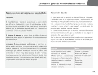 85
Orientaciones generales: Procesamiento socioemocional
Recomendaciones para acompañar las actividades
Generales
El ritual de inicio y cierre de las sesiones: es recomendable
que definas un ritual de inicio y cierre de actividades que las dife-
rencie del resto de la jornada escolar. Puede ser tan simple como
enunciar que es el momento del taller, tocar una campana, dar
un aplauso, cantar una canción, etcétera.
El sistema de puntos: se sugiere llevar un tablero de puntos
para que el grupo registre su desempeño al cumplir las medidas
de sana distancia.
La carpeta de experiencias o testimonios: en la primera se-
sión se sugiere una tarea o reto complementario. Los alumnos
deberán elaborar en casa un contenedor en el que guardarán
los trabajos que elaboren durante seis sesiones de trabajo. Este
contenedor se llamará “caja (bolsa o sobre) de arte” y será su
carpeta de experiencias o testimonios. El docente decide si se
guardará en el aula o si permanecerá en casa hasta la sesión seis,
cuando deberá mostrarse ante el resto del grupo.
Actividades de arte
Es importante que los alumnos se sientan libres de expresarse.
Convierte el salón en un espacio de cuidado y entendimiento. No
interpretes los trabajos de los alumnos, ya que sólo ellos darán sen-
tido a sus expresiones. Puedes hacer preguntas abiertas: ¿qué es?,
¿qué hace?, ¿cómo lo hace?, ¿qué le pasa?, ¿en dónde está? Sin
embargo, evita nombrar, etiquetar o evaluar.
En cada actividad, permite que los alumnos usen los materiales de
formas diferentes o inusuales, que sus resultados no sean lógicos ni
racionales. ¡No hay reglas en el arte!
Que los alumnos se interesen en las actividades es una buena señal.
El gozo indica que las actividades son exitosas. De ser posible, pon
música de fondo durante las actividades.
Procura Evita
Poner atención a lo que hacen.
Escuchar a los alumnos.
Mostrar apertura a sus creaciones.
Interesarte en el proceso creativo.
Guiar las reflexiones grupales e
individuales.
Explicar las actividades cuantas
veces sea necesario.
Analizar o interpretar.
Nombrar lo que ves.
Centrarte en la ejecución.
Evaluar.
Descalificar.
Desaprobar.
Comparar.
 
