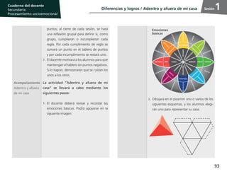 93
Cuaderno del estudiante
Primaria 1, 2 y 3
Procesamiento Socioemocional
Cuaderno del docente
Secundaria
Procesamiento socioemocional
Sesión1Diferencias y logros / Adentro y afuera de mi casa
puntos; al cierre de cada sesión, se hará
una reflexión grupal para definir si, como
grupo, cumplieron o incumplieron cada
regla. Por cada cumplimiento de regla se
sumará un punto en el tablero de puntos
y por cada incumplimiento se restará uno.
7.	 El docente motivará a los alumnos para que
mantengan el tablero sin puntos negativos.
Si lo logran, demostrarán que se cuidan los
unos a los otros.
Acompañamiento
Adentro y afuera
de mi casa
La actividad “Adentro y afuera de mi
casa” se llevará a cabo mediante los
siguientes pasos:
1.	 El docente deberá revisar y recordar las
emociones básicas. Podrá apoyarse en la
siguiente imagen:
2.	Dibujará en el pizarrón uno o varios de los
siguientes esquemas, y los alumnos elegi-
rán uno para representar su casa.
ÉXTASISAFLICCIÓN
V
IG
ILA
N
C
IA
FURIA TERROR
A
SO
M
B
R
O
A
D
M
IR
A
C
IÓ
N
AV
ER
SIÓ
N
DECEPCIÓN
OPTIMISMO
AGRESIVIDAD
DESPRECIO
SUMISIÓN
SUSTO
REMORDIMIENTO
AMOR
IN
TER
ÉS
D
ISTRACCIÓ
N
ENFADO
A
C
EPTA
C
IÓ
N
TEMOR
A
BURRIM
IEN
TO
MELANCOLÍASERENIDAD
ALEGRÍA
CO
N
FIA
N
ZA
ANTICIPACIÓ
N
MIEDOIRA
SO
RPRESAA
SCO
TRISTEZA
Emociones
básicas
 