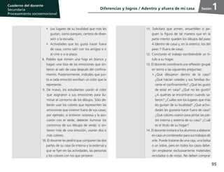 95
Cuaderno del estudiante
Primaria 1, 2 y 3
Procesamiento Socioemocional
Cuaderno del docente
Secundaria
Procesamiento socioemocional
Sesión
•	 Los lugares de su localidad que más les
gustan, como parques, centros de diver-
sión o la escuela.
•	 Actividades que les gusta hacer fuera
de casa, como salir con los amigos o ir
al cine o a la plaza.
8.	Pídeles que tomen una hoja en blanco y
hagan una lista de las emociones que sin-
tieron al salir de casa después del confina-
miento. Posteriormente, indícales que jun-
to a cada emoción escriban un color que la
represente.
9.	De nuevo, los estudiantes usarán el color
que asignaron a sus emociones para ilu-
minar el contorno de los dibujos. Sólo de-
berán usar los colores que representen las
emociones que vivieron fuera de sus casas;
por ejemplo, si sintieron sorpresa y la aso-
ciaron con el verde, deberán iluminar los
contornos de sus dibujos de verde; si sin-
tieron más de una emoción, usarán dos o
más colores.
10. El docente les pedirá que comparen las dos
partes de su casa (la interna y la externa) y
que se fijen en las actividades, las personas
y los colores con los que pintaron
11. Solicitará que armen, ensamblen o pe-
guen la figura de tal manera que en la
parte interior queden los dibujos del paso
4 (dentro de casa) y, en la exterior, los del
paso 7 (fuera de casa).
12. Concluirán el trabajo escribiéndole un tí-
tulo a su hogar.
13. El docente coordinará una reflexión grupal
en torno a las siguientes preguntas:
•	¿Qué dibujaron dentro de la casa?
¿Qué hacían ustedes y sus familias du-
rante el confinamiento? ¿Qué les gustó
de estar en casa? ¿Qué no les gustó?
¿A quiénes se encontraron cuando sa-
lieron? ¿Cuáles son los lugares que más
les gustan de su localidad? ¿Qué activi-
dades les gustaría hacer fuera de casa?
¿Qué colores usaron para pintar las par-
tes interna y externa de su casa? ¿Cuál
es el título de su hogar?
14. El docente invitará a los alumnos a elaborar
encasauncontenedorparasustrabajosde
arte. Puede tratarse de una caja, una bolsa
o un sobre, pero en todos los casos debe-
rán emplearse exclusivamente materiales
reciclados o de reúso. No deben comprar
Diferencias y logros / Adentro y afuera de mi casa 1
 