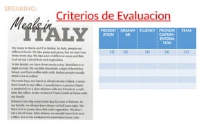 1ro de secundaria Unit 3 SPEAKING.docx.pptx