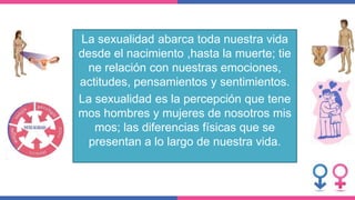 La sexualidad abarca toda nuestra vida
desde el nacimiento ,hasta la muerte; tie
ne relación con nuestras emociones,
actitudes, pensamientos y sentimientos.
La sexualidad es la percepción que tene
mos hombres y mujeres de nosotros mis
mos; las diferencias físicas que se
presentan a lo largo de nuestra vida.
 