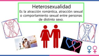 Heterosexualidad
Es la atracción romántica, atracción sexual
o comportamiento sexual entre personas
de distinto sexo.
 