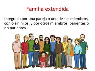 Familia extendida
Integrada por una pareja o uno de sus miembros,
con o sin hijos, y por otros miembros, parientes o
no parientes.
 