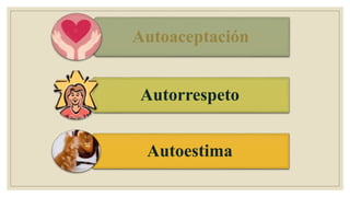 Autoaceptación
Autorrespeto
Autoestima
 