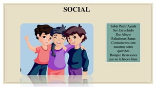 SOCIAL
Saber Pedir Ayuda
Ser Escuchado
Dar Afecto
Relaciones Sanas
Contactarnos con
nuestros seres
queridos
Romper Relaciones
que no te hacen bien.
 