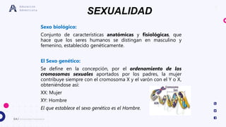 5
EA / Universidad Corporativa
Educación
Adventista
Sexo biológico:
Conjunto de características anatómicas y fisiológicas, que
hace que los seres humanos se distingan en masculino y
femenino, establecido genéticamente.
El Sexo genético:
Se define en la concepción, por el ordenamiento de los
cromosomas sexuales aportados por los padres, la mujer
contribuye siempre con el cromosoma X y el varón con el Y o X,
obteniéndose así:
XX: Mujer
XY: Hombre
El que establece el sexo genético es el Hombre.
SEXUALIDAD
 