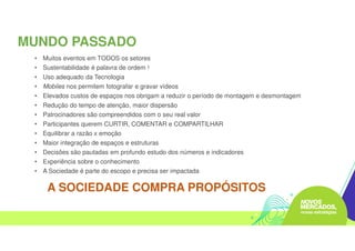 MUNDO PASSADO
• Muitos eventos em TODOS os setores
• Sustentabilidade é palavra de ordem !
• Uso adequado da Tecnologia
• Mobiles nos permitem fotografar e gravar vídeos
• Elevados custos de espaços nos obrigam a reduzir o período de montagem e desmontagem
• Redução do tempo de atenção, maior dispersão
• Patrocinadores são compreendidos com o seu real valor
• Participantes querem CURTIR, COMENTAR e COMPARTILHAR
• Equilibrar a razão x emoção
• Maior integração de espaços e estruturas
• Decisões são pautadas em profundo estudo dos números e indicadores
• Experiência sobre o conhecimento
• A Sociedade é parte do escopo e precisa ser impactada
A SOCIEDADE COMPRA PROPÓSITOS
 