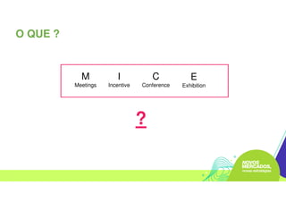 O QUE ?
M
Meetings
I
Incentive
C
Conference
E
Exhibition
?
 