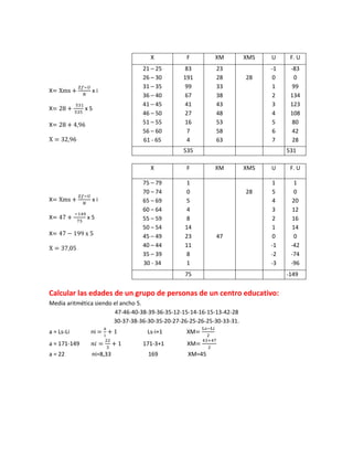 X            F          XM          XMS   U     F. U
                                  21 – 25       83          23                -1    -83
                                  26 – 30       191         28          28     0     0
                                  31 – 35       99          33                 1     99
X              xi
                                  36 – 40       67          38                 2    134
                                  41 – 45       41          43                 3    123
X             x5
                                  46 – 50       27          48                 4    108
X                                 51 – 55       16          53                 5     80
                                  56 – 60        7          58                 6     42
                                  61 - 65        4          63                 7     28
                                                535                                531

                                    X            F          XM          XMS   U     F. U

                                  75 – 79        1                             1     1
                                  70 – 74        0                      28     5     0
X              xi                 65 – 69        5                             4     20
                                  60 – 64        4                             3     12
X             x5                  55 – 59        8                             2     16
                                  50 – 54        14                            1     14
X                                 45 – 49        23         47                 0     0
                                  40 – 44        11                           -1    -42
                                  35 – 39        8                            -2    -74
                                  30 - 34        1                            -3    -96
                                                 75                                -149


Calcular las edades de un grupo de personas de un centro educativo:
Media aritmética siendo el ancho 5.
                        47-46-40-38-39-36-35-12-15-14-16-15-13-42-28
                        30-37-38-36-30-35-20-27-26-25-26-25-30-33-31.
a = Ls-Li      ni                  Ls-i+1        XM
a = 171-149                       171-3+1         XM
a = 22         ni=8,33             169            XM=45
 