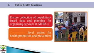 1 Roles Responsibilites of HWC team.pptx