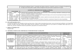  Desarrolla procedimientos lógicos y secuenciales para plantear soluciones a enunciados concretos con lenguajes de programación
de código escrito bloque gráfico. Ejemplo. Elabora un diagrama de flujo para explicar la preparación de un pastel.
GESTIONA SU APRENDIZAJE DE MANERA AUTÓNOMA
CAPACIDADES DESEMPEÑOS
 Define metas de
aprendizaje.
 Organiza acciones
estratégicas para alcanzar
sus metas de aprendizaje.
 Monitorea y ajusta su
desempeño durante el
proceso de aprendizaje.
 Determina metas de aprendizaje viables asociadas a sus conocimientos, estilos de aprendizaje, habilidades y actitudes para el logro
de la tarea, formulándose preguntas de manera reflexiva.
 Organiza un conjunto de estrategias y procedimientos en función del tiempo y de los recursos de que dispone para lograr las metas
de aprendizaje de acuerdo con sus posibilidades,
 Revisa la aplicación de estrategias, procedimientos, recursos y aportes de sus pares para realizar ajustes o cambios en sus acciones
que permitan llegar a los resultados esperados.
 Explica las acciones realizadas y los recursos movilizados en función de su pertinencia al logro de las metas de aprendizaje
IV. SITUACIÓN SIGNIFICATIVA
Los hechos que impactan a una comunidad son hechos que hacen noticia. Todos los días los periodistas buscan temas o sucesos de interés para la población, van al lugar donde
ocurrieron, investigan, entrevistan, escriben, editan, publican, para que, finalmente, el lector pueda enterarse de lo que sucede en su localidad, ciudad, región, país y en el
mundo. Pero, ¿por qué es importante la labor de los periodistas? ¿Que pasaría si no existieran las noticias?
V. PRODUCTO IMPORTANTE
Programa radial
VI. CRITERIOS, EVIDENCIAS DE APRENDIZAJE E INSTRUMENTOS DE VALORACIÓN
COMPETENCIA CRITERIOS Y EVALUACIÓN (DESEMPEÑOS) EVIDENCIA DE
APRENDIZAJE
SE COMUNICA
ORALMENTE EN
SU LENGUA
MATERNA
 Emplea gestos y movimientos corporales que enfatizan lo que dice. Mantiene la distancia física que guarda con sus
interlocutores. Ajusta el volumen, la entonación y el ritmo de su voz para transmitir emociones, caracterizar
personajes o producir efectos en el público, como el suspenso, el entretenimiento, entre otros.
 Recupera información explicita de los textos orales que escucha seleccionando datos específicos. Integra esta
información cuando es dicha en distintos momentos, o por distintos interlocutores, en textos orales que presentan
sinónimos y expresiones con sentido figurado.
 Expresa oralmente ideas y emociones de forma coherentes y cohesionada. Ordena y jerarquiza las ideas en torno a un
tema, y las desarrolla para ampliar o precisar la información. Establece relaciones lógicas entre las ideas, como
comparación, simultaneidad y disyunción, a través de diversos referentes y conectores. Incorpora un vocabulario
pertinente que incluye sinónimos y términos propios de los campos del saber.
 Exponen diferentes
situaciones de técnicas
de comprensión
lectora.
 Anota puntos
importantes
relacionados con lo
que escucha.
 Realizan trabajos
grupales.
LEE DIVERSOS
TIPOS DE
TEXTOS
 Identifica información explicita, relevante y complementaria seleccionando datos específicos y algunos detalles en
diversos tipos de texto con varios elementos complejos en su estructura, así como vocabulario variado. Integra
información explicita cuando se encuentra en distintas partes del texto, o en distintos textos al realizar una lectura
 Elabora esquema de
un diario, destacando
las características de
 