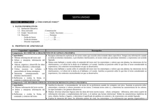 NOMBRE DE LA UNIDAD: “¿CÓMO EMPEZÓ TODO?”
I. DATOS INFORMATIVOS
1.1. Institución Educativa :
1.2. Área curricular : Comunicación
1.3. Grado / Sección (es) : ……. Grado, Secciones: …………..
1.4. Duración : ……. Semanas
- Fecha de Inicio : ….. / ….. / 20…….
- Fecha de término : ….. / ….. / 20…….
- Docente responsable :
II. PROPÓSITO DE APRENDIZAJE
Capacidad / capacidades Desempeños
Competencia: SE COMUNICA ORALMENTE EN SU LENGUA MATERNA
Capacidades:
 Obtiene información del texto oral.
 Infiere e interpreta información del
texto oral.
 Adecua, organiza y desarrolla las ideas
de forma coherente y cohesionada.
 Utiliza recursos no verbales y
paraverbales de forma estratégica.
 Interactúa estratégicamente con
distintos interlocutores.
 Reflexiona y evalúa la forma, el
contexto y contexto del texto oral.
 Recupera información explicita de los textos orales que escucha seleccionando datos específicos. Integra esta información cuando
es dicha en distintos momentos, o por distintos interlocutores, en textos orales que presentan sinónimos y expresiones con sentido
figurado.
 Opina como hablante y oyente sobre el contenido del texto oral, los estereotipos y valores que este plantea, las intensiones de los
interlocutores, y el efecto de lo dicho en el hablante y el oyente. Justifica su posición sobre lo que dice el texto considerando su
experiencia y los contextos socioculturales en que se desenvuelve.
 Opina como hablante y oyente sobre el contenido del texto oral, los estereotipos y valores que este plantea, las intensiones de los
interlocutores, y el efecto de lo dicho en el hablante y el oyente. Justifica su posición sobre lo que dice el texto considerando su
experiencia y los contextos socioculturales en que se desenvuelve.
Competencia: LEE DIVERSOS TIPOS DE TEXTOS ESCRITOS EN LENGUA MATERNA
Capacidades:
 Obtiene información del texto escrito.
 Infiere e interpreta información del
texto.
 Reflexiona y evalúa la forma, el
contenido y contexto del texto.
 Justifica la elección o recomendación de textos de su preferencia cuando los comparte con otros. Sustenta su posición sobre
estereotipos, creencias y valores presentes en los textos. Contrasta textos entre sí, y determina las características de los valores,
los tipos textuales y los géneros discursivos.
 Deduce diversas relaciones lógicas entre las ideas del texto escrito (causa – efecto, semejanza – diferencia, entre otras) a partir de
información relevante y complementaria del texto, o al realizar una lectura intertextual. Señala las características implícitas de
seres, objetos, hechos y lugares, y determina el significado de palabras en contexto y de expresiones con sentido figurado.
 Explica la intención del autor, los diferentes puntos de vista, los estereotipos, y la información que aportan organizadores o
SEXTA UNIDAD
 