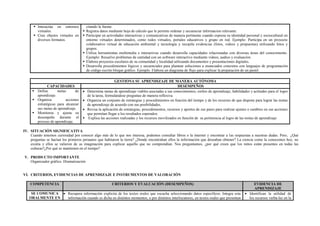  Interactúa en entornos
virtuales.
 Crea objetos virtuales en
diversos formatos.
citando la fuente.
 Registra datos mediante hoja de cálculo que le permite ordenar y secuenciar informacion relevante.
 Participar en actividades interactivas y comunicativas de manera pertinente cuando expresa su identidad personal y sociocultural en
entorno virtuales determinados, como redes virtuales, portales educativos y grupo en red. Ejemplo: Participa en un proyecto
colaborativo virtual de educación ambiental y tecnología y recopila evidencias (fotos, videos y propuestas) utilizando fotos y
grupos.
 Utiliza herramientas multimedia e interactivas cuando desarrolla capacidades relacionadas con diversas áreas del conocimiento.
Ejemplo: Resuelve problemas de cantidad con un software interactivo mediante videos, audios y evaluación.
 Elabora proyectos escolares de su comunidad y localidad utilizando documentos y presentaciones digitales.
 Desarrolla procedimientos lógicos y secuenciales para plantear soluciones a enunciados concretos con lenguajes de programación
de código escrito bloque gráfico. Ejemplo. Elabora un diagrama de flujo para explicar la preparación de un pastel.
GESTIONA SU APRENDIZAJE DE MANERA AUTÓNOMA
CAPACIDADES DESEMPEÑOS
 Define metas de
aprendizaje.
 Organiza acciones
estratégicas para alcanzar
sus metas de aprendizaje.
 Monitorea y ajusta su
desempeño durante el
proceso de aprendizaje.
 Determina metas de aprendizaje viables asociadas a sus conocimientos, estilos de aprendizaje, habilidades y actitudes para el logro
de la tarea, formulándose preguntas de manera reflexiva.
 Organiza un conjunto de estrategias y procedimientos en función del tiempo y de los recursos de que dispone para lograr las metas
de aprendizaje de acuerdo con sus posibilidades,
 Revisa la aplicación de estrategias, procedimientos, recursos y aportes de sus pares para realizar ajustes o cambios en sus acciones
que permitan llegar a los resultados esperados.
 Explica las acciones realizadas y los recursos movilizados en función de su pertinencia al logro de las metas de aprendizaje
IV. SITUACIÓN SIGNIFICATIVA
Cuando tenemos curiosidad por conocer algo más de lo que nos interesa, podemos consultar libros o la internet y encontrar a las respuestas a nuestras dudas. Pero, ¿Qué
preguntas se hacían los primeros peruanos que habitaron la tierra? ¿Donde encontraban ellos la información que deseaban obtener? La ciencia como la conocemos hoy, no
existía y ellos se valieron de su imaginación para explicar aquello que no comprendían. Nos preguntamos, ¿por qué creen que los mitos están presentes en todas las
culturas?¿Por qué se mantienen en el tiempo?
V. PRODUCTO IMPORTANTE
Organizador gráfico. Dramatización
VI. CRITERIOS, EVIDENCIAS DE APRENDIZAJE E INSTRUMENTOS DE VALORACIÓN
COMPETENCIA CRITERIOS Y EVALUACIÓN (DESEMPEÑOS) EVIDENCIA DE
APRENDIZAJE
SE COMUNICA
ORALMENTE EN
 Recupera información explicita de los textos orales que escucha seleccionando datos específicos. Integra esta
información cuando es dicha en distintos momentos, o por distintos interlocutores, en textos orales que presentan
 Identifican la utilidad de
los recursos verba-les en la
 