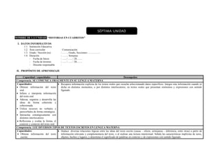 NOMBRE DE LA UNIDAD: “HISTORIAS EN CUADRITOS”
I. DATOS INFORMATIVOS
1.1. Institución Educativa :
1.2. Área curricular : Comunicación
1.3. Grado / Sección (es) : ……. Grado, Secciones: …………..
1.4. Duración : ……. Semanas
- Fecha de Inicio : ….. / ….. / 20…….
- Fecha de término : ….. / ….. / 20…….
- Docente responsable :
II. PROPÓSITO DE APRENDIZAJE
Capacidad / capacidades Desempeños
Competencia: SE COMUNICA ORALMENTE EN SU LENGUA MATERNA
Capacidades:
 Obtiene información del texto
oral.
 Infiere e interpreta información
del texto oral.
 Adecua, organiza y desarrolla las
ideas de forma coherente y
cohesionada.
 Utiliza recursos no verbales y
paraverbales de forma estratégica.
 Interactúa estratégicamente con
distintos interlocutores.
 Reflexiona y evalúa la forma, el
contexto y contexto del texto oral.
 Recupera información explicita de los textos orales que escucha seleccionando datos específicos. Integra esta información cuando es
dicha en distintos momentos, o por distintos interlocutores, en textos orales que presentan sinónimos y expresiones con sentido
figurado.
Competencia: LEE DIVERSOS TIPOS DE TEXTOS ESCRITOS EN LENGUA MATERNA
Capacidades:
 Obtiene información del texto
escrito.
 Deduce diversas relaciones lógicas entre las ideas del texto escrito (causa – efecto, semejanza – diferencia, entre otras) a partir de
información relevante y complementaria del texto, o al realizar una lectura intertextual. Señala las características implícitas de seres,
objetos, hechos y lugares, y determina el significado de palabras en contexto y de expresiones con sentido figurado.
SÉPTIMA UNIDAD
 