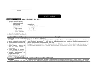 ____________________________________
Docente
NOMBRE DE LA UNIDAD: “PERSONAJES QUE INTERVIENEN”
I. DATOS INFORMATIVOS
1.1. Institución Educativa :
1.2. Área curricular : Comunicación
1.3. Grado / Sección (es) : ……. Grado, Secciones: …………..
1.4. Duración : ……. Semanas
- Fecha de Inicio : ….. / ….. / 20…….
- Fecha de término : ….. / ….. / 20…….
- Docente responsable :
II. PROPÓSITO DE APRENDIZAJE
Capacidad / capacidades Desempeños
Competencia: SE COMUNICA ORALMENTE EN SU LENGUA MATERNA
Capacidades:
 Obtiene información del texto oral.
 Infiere e interpreta información del
texto oral.
 Adecua, organiza y desarrolla las
ideas de forma coherente y
cohesionada.
 Utiliza recursos no verbales y
paraverbales de forma estratégica.
 Interactúa estratégicamente con
distintos interlocutores.
 Reflexiona y evalúa la forma, el
contexto y contexto del texto oral.
 Emplea gestos y movimientos corporales que enfatizan lo que dice. Mantiene la distancia física que guarda con sus interlocutores.
Ajusta el volumen, la entonación y el ritmo de su voz para transmitir emociones, caracterizar personajes o producir efectos en el
público, como el suspenso, el entretenimiento, entre otros.
 Participa en diversos intercambios orales alternando los roles de hablante y oyente. Recurre a saberes previos y aporta nueva
información para argumentar, aclarar y contrastar ideas considerando normas y modos de cortesía según el contexto sociocultural.
Competencia: LEE DIVERSOS TIPOS DE TEXTOS ESCRITOS EN LENGUA MATERNA
Capacidades:
 Obtiene información del texto
 Identifica información explicita, relevante y complementaria seleccionando datos específicos y algunos detalles en diversos tipos
de texto con varios elementos complejos en su estructura, así como vocabulario variado. Integra información explicita cuando se
OCTAVA UNIDAD
 
