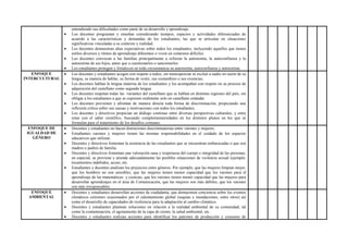 entendiendo sus dificultades como parte de su desarrollo y aprendizaje.
 Los docentes programan y enseñan considerando tiempos, espacios y actividades diferenciadas de
acuerdo a las características y demandas de los estudiantes, las que se articulan en situaciones
significativas vinculadas a su contexto y realidad.
 Los docentes demuestran altas expectativas sobre todos los estudiantes, incluyendo aquellos que tienen
estilos diversos y ritmos de aprendizaje diferentes o viven en contextos difíciles.
 Los docentes convocan a las familias principalmente a reforzar la autonomía, la autoconfianza y la
autoestima de sus hijos, antes que a cuestionarlos o sancionarlos.
 Los estudiantes protegen y fortalecen en toda circunstancia su autonomía, autoconfianza y autoestima.
ENFOQUE
INTERCULTURAL
 Los docentes y estudiantes acogen con respeto a todos, sin menospreciar ni excluir a nadie en razón de su
lengua, su manera de hablar, su forma de vestir, sus costumbres o sus creencias.
 Los docentes hablan la lengua materna de los estudiantes y los acompañan con respeto en su proceso de
adquisición del castellano como segunda lengua.
 Los docentes respetan todas las variantes del castellano que se hablan en distintas regiones del país, sin
obligar a los estudiantes a que se expresen oralmente solo en castellano estándar.
 Los docentes previenen y afrontan de manera directa toda forma de discriminación, propiciando una
reflexión crítica sobre sus causas y motivaciones con todos los estudiantes.
 Los docentes y directivos propician un diálogo continuo entre diversas perspectivas culturales, y entre
estas con el saber científico, buscando complementariedades en los distintos planos en los que se
formulan para el tratamiento de los desafíos comunes.
ENFOQUE DE
IGUALDAD DE
GÉNERO
 Docentes y estudiantes no hacen distinciones discriminatorias entre varones y mujeres.
 Estudiantes varones y mujeres tienen las mismas responsabilidades en el cuidado de los espacios
educativos que utilizan.
 Docentes y directivos fomentan la asistencia de las estudiantes que se encuentran embarazadas o que son
madres o padres de familia.
 Docentes y directivos fomentan una valoración sana y respetuosa del cuerpo e integridad de las personas,
en especial, se previene y atiende adecuadamente las posibles situaciones de violencia sexual (ejemplo:
tocamientos indebidos, acoso, etc.
 Estudiantes y docentes analizan los prejuicios entre géneros. Por ejemplo, que las mujeres limpian mejor,
que los hombres no son sensibles, que las mujeres tienen menor capacidad que los varones para el
aprendizaje de las matemáticas y ciencias, que los varones tienen menor capacidad que las mujeres para
desarrollar aprendizajes en el área de Comunicación, que las mujeres son más débiles, que los varones
son más irresponsables.
ENFOQUE
AMBIENTAL
 Docentes y estudiantes desarrollan acciones de ciudadanía, que demuestren conciencia sobre los eventos
climáticos extremos ocasionados por el calentamiento global (sequías e inundaciones, entre otros) así
como el desarrollo de capacidades de resiliencia para la adaptación al cambio climático.
 Docentes y estudiantes plantean soluciones en relación a la realidad ambiental de su comunidad, tal
como la contaminación, el agotamiento de la capa de ozono, la salud ambiental, etc.
 Docentes y estudiantes realizan acciones para identificar los patrones de producción y consumo de
 