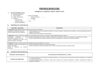 PRIMER BIMESTRE
NOMBRE DE LA PRIMERA UNIDAD: “SERES VIVOS”
I. DATOS INFORMATIVOS
1.1. Institución Educativa :
1.2. Área curricular : Ciencia yTecnología
1.3. Grado / Sección (es) : ……. Grado, Secciones: …………..
1.4. Duración : ……. Semanas
- Fecha de Inicio : ….. / ….. / 20…
- Fecha de término : ….. / ….. / 20…
- Docente responsable :
II. PROPÓSITO DE APRENDIZAJE
Capacidad / capacidades Desempeños
Competencia: Indaga mediante métodos científicos para construir conocimientos.
Capacidades: Problematiza situaciones
Diseña estrategias para hacer indagación
 Formula preguntas acerca de las variables que influyen en un hecho, fenómeno u objeto natural o tecnológico y selecciona aquella que puede ser
indagada científicamente.
 Controla aspectos que modifican la experimentación.
Competencia: Explica el mundo físico basándose en conocimientos sobre los seres vivos, materia y energía, biodiversidad, tierra y universo.
Capacidades: Comprende y usa
conocimientos sobre los seres vivos.
Evalúa las implicancias del saber y del
quehacer científico y tecnológico.
 Describe las propiedades de la materia y explica los cambios físicos y químicos a partir de sus interacciones con transferencia de energía.
 Explica el modelo actual de la estructura del átomo a partir de la comparación y evolución de los modelos precedentes.
Competencia: Diseña y construye soluciones tecnológicas para resolver problemas de su entorno
Capacidades: Determina una alternativa de
solución tecnológica.
Diseña la alternativa de solución
tecnológica.
 Describe el problema tecnológico y las causas que lo generan.
 Explica su alternativa de solución tecnológica sobre la base de conocimientos científicos o prácticas locales.
III. ENFOQUES TRANSVERSALES.
ENFOQUES TRANSVERSALES ACTITUDES QUE SE DEMUESTRAN CUANDO…
ENFOQUE DE DERECHOS
 Los docentes promueven el conocimiento de los derechos humanos y la Convención sobre los Derechos del Niño para empoderar a los estudiantes
en su ejercicio democrático.
 Los docentes generan espacios de reflexión y crítica sobre el ejercicio de los derechos individuales y colectivos, especialmente en grupos y
poblaciones vulnerables.
 