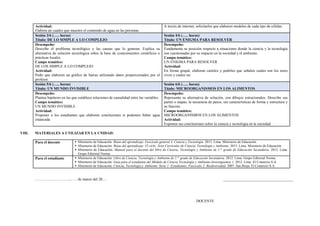Actividad:
Elabora un cuadro que muestre el contenido de agua en las personas.
A través de internet, solicitarles que elaboren modelos de cada tipo de células.
Sesión 3/6 (….. horas)
Título: DE LO SIMPLE A LO COMPLEJO
Sesión 4/6 (….. horas)
Título: UN ENIGMA PARA RESOLVER
Desempeño:
Describe el problema tecnológico y las causas que lo generan. Explica su
alternativa de solución tecnológica sobre la base de conocimientos científicos o
prácticas locales.
Campo temático:
DE LOS SIMPLE A LO COMPLEJO
Actividad:
Pedir que elaboren un gráfico de barras utilizando datos proporcionados por el
profesor.
Desempeño:
Fundamenta su posición respecto a situaciones donde la ciencia y la tecnología
son cuestionadas por su impacto en la sociedad y el ambiente.
Campo temático:
UN ENIGMA PARA RESOLVER
Actividad:
En forma grupal, elaboran carteles y pedirles que señalen cuales son los seres
vivos y cuales no.
Sesión 5/6 (….. horas)
Título: UN MUNDO INVISIBLE
Sesión 6/6 (….. horas)
Título: MICROORGANISMOS EN LOS ALIMENTOS
Desempeño:
Plantea hipótesis en las que establece relaciones de causalidad entre las variables.
Campo temático:
UN MUNDO INVISIBLE
Actividad:
Proponer a los estudiantes que elaboren conclusiones si podemos beber agua
estancada.
Desempeño:
Representa su alternativa de solución, con dibujos estructurados. Describe sus
partes o etapas, la secuencia de pasos, sus características de forma y estructura y
su función.
Campo temático:
MICROORGANISMOS EN LOS ALIMENTOS
Actividad:
Exponen sus conclusiones sobre la ciencia y tecnología en la sociedad.
VIII. MATERIALES A UTILIZAR EN LA UNIDAD:
Para el docente  Ministerio de Educación. Rutas del aprendizaje. Fascículo general 4. Ciencia y Tecnología. 2013. Lima. Ministerio de Educación.
 Ministerio de Educación. Rutas del aprendizaje .VI ciclo. Área Curricular de Ciencia, Tecnología y Ambiente. 2015. Lima. Ministerio de Educación
 Ministerio de Educación. Manual para el docente del libro de Ciencia, Tecnología y Ambiente de 1.er
grado de Educación Secundaria. 2012. Lima.
Grupo Editorial Norma
Para el estudiante  Ministerio de Educación. Libro de Ciencia, Tecnología y Ambiente de 1.er
grado de Educación Secundaria. 2012. Lima. Grupo Editorial Norma.
 Ministerio de Educación. Guía para el estudiante del Módulo de Ciencia Tecnología y Ambiente-Investiguemos 1. 2012. Lima. El Comercio S.A.
 Ministerio de Educación. Ciencia, Tecnología y Ambiente. Serie 1: Estudiantes. Fascículo 2: Biodiversidad. 2007. San Borja. El Comercio S.A.
………………………., …. de marzo del 20…. _____________________________________
DOCENTE
 