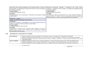 Describe las áreas naturales protegidas como ecosistemas donde se conserva la
biodiversidad y sus interrelaciones y describe los diversos servicios ecosistémicos
que brinda a la sociedad.
Campo temático:
PLANTAS QUE MIRAN AL SOL
Actividad:
Plantean preguntas sobre el fototropismo y seleccionan un que puedan investigar
científicamente.
Selecciona herramientas, materiales e instrumentos para recoger datos
cualitativos / cuantitativos. Prevé el tiempo y las medidas de seguridad personal
y del lugar de trabajo.
Campo temático:
POLINIZACIÓN EXCLUSIVA
Actividad:
Las plantas que realizan la polinización por el viento producen millones de
granos de polen. En cambio, las que son polinizados por insectos elaboran
mucho menos polen. ¿A que crees que puedan deberse estas diferencias?
Sesión 5/5 (….. horas)
Título: CLASIFICACIÓN DE LAS PLANTAS
Desempeño:
Explica que la dinámica y sostenibilidad de un ecosistema depende del flujo de la
materia y la energía a través de las cadenas o redes tróficas.
Campo temático:
CLASIFICACIÓN DE LAS PLANTAS.
Actividad:
Antiguamente la clasificación de las plantas estaba limitada a tres tipos de
plantas: hierbas, arbustos y flores. Explica como los conocimientos científicos
han modificado esta clasificación.
VIII. MATERIALES A UTILIZAR EN LA UNIDAD:
Para el docente  Ministerio de Educación. Rutas del aprendizaje. Fascículo general 4. Ciencia y Tecnología. 2013. Lima. Ministerio de Educación.
 Ministerio de Educación. Rutas del aprendizaje .VI ciclo. Área Curricular de Ciencia, Tecnología y Ambiente. 2015. Lima. Ministerio de Educación
 Ministerio de Educación. Manual para el docente del libro de Ciencia, Tecnología y Ambiente de 1.er
grado de Educación Secundaria. 2012. Lima.
Grupo Editorial Norma
Para el estudiante  Ministerio de Educación. Libro de Ciencia, Tecnología y Ambiente de 1.er
grado de Educación Secundaria. 2012. Lima. Grupo Editorial Norma.
 Ministerio de Educación. Guía para el estudiante del Módulo de Ciencia Tecnología y Ambiente-Investiguemos 1. 2012. Lima. El Comercio S.A.
 Ministerio de Educación. Ciencia, Tecnología y Ambiente. Serie 1: Estudiantes. Fascículo 2: Biodiversidad. 2007. San Borja. El Comercio S.A.
………………………., …. de marzo del 20…. _____________________________________
DOCENTE
 
