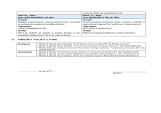 así como las relaciones que se establecen entre ellos.
Sesión 5/6 (…. Horas)
Título: CONOCEMOS LOS MANGLARES
Sesion 6 / 6 (….. horas)
Título: PROTEGEMOS Y PRESERVAMOS
Desempeño:
Fundamenta su posición respecto a situaciones donde la ciencia y la tecnología
son cuestionadas por su impacto en la sociedad y el ambiente.
Campo temático:
CONOCEMOS LOS MANGLARES
Actividad:
Pedir a los estudiantes que respondan las preguntas planteadas en clase,
sustentando los fundamentos que lo han llevado a tomar esa decisión.
Desempeño:
Selecciona instrumentos, herramientas recursos y materiales considerando su
impacto ambiental y seguridad. Prevé posibles costos y tiempo de ejecución.
Campo temático:
PROTEGEMOS Y PRESERVAMOS
Actividad:
Proponer a los estudiantes que elaboren un comentario sobre el tema.
IX. MATERIALES A UTILIZAR EN LA UNIDAD:
Para el docente  Ministerio de Educación. Rutas del aprendizaje. Fascículo general 4. Ciencia y Tecnología. 2013. Lima. Ministerio de Educación.
 Ministerio de Educación. Rutas del aprendizaje .VI ciclo. Área Curricular de Ciencia, Tecnología y Ambiente. 2015. Lima. Ministerio de Educación
 Ministerio de Educación. Manual para el docente del libro de Ciencia, Tecnología y Ambiente de 1.er
grado de Educación Secundaria. 2012. Lima.
Grupo Editorial Norma
Para el estudiante  Ministerio de Educación. Libro de Ciencia, Tecnología y Ambiente de 1.er
grado de Educación Secundaria. 2012. Lima. Grupo Editorial Norma.
 Ministerio de Educación. Guía para el estudiante del Módulo de Ciencia Tecnología y Ambiente-Investiguemos 1. 2012. Lima. El Comercio S.A.
 Ministerio de Educación. Ciencia, Tecnología y Ambiente. Serie 1: Estudiantes. Fascículo 2: Biodiversidad. 2007. San Borja. El Comercio S.A.
………………………., …. de marzo del 20……. _____________________________________
.DOCENTE
 