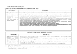COMPETENCIAS TRANSVERSALES
SE DESENVUELVE EN ENTORNOS VIRTUALES GENERADOS POR LAS TIC
CAPACIDADES DESEMPEÑOS
 Personaliza entornos virtua-
les.
 Gestiona información del
entorno virtual.
 Interactúa en entornos
virtuales.
 Crea objetos virtuales en
diversos formatos.
 Navega en diversos entornos virtuales recomendados adaptando funcionalidades básicas de acuerdo con sus necesidades de manera
pertinente y responsable.
 Clasifica información de diversas fuentes y entornos teniendo en cuenta la pertinencia y exactitud del contenido reconociendo los derechos
de autor. Ejemplo: Accede a múltiples libros digitales obteniendo información de cada uno de ellos en un documento y citando la fuente.
 Registra datos mediante hoja de cálculo que le permite ordenar y secuenciar informacion relevante.
 Participar en actividades interactivas y comunicativas de manera pertinente cuando expresa su identidad personal y sociocultural en entorno
virtuales determinados, como redes virtuales, portales educativos y grupo en red. Ejemplo: Participa en un proyecto colaborativo virtual de
educación ambiental y tecnología y recopila evidencias (fotos, videos y propuestas) utilizando fotos y grupos.
 Utiliza herramientas multimedia e interactivas cuando desarrolla capacidades relacionadas con diversas áreas del conocimiento. Ejemplo:
Resuelve problemas de cantidad con un software interactivo mediante videos, audios y evaluación.
 Elabora proyectos escolares de su comunidad y localidad utilizando documentos y presentaciones digitales.
 Desarrolla procedimientos lógicos y secuenciales para plantear soluciones a enunciados concretos con lenguajes de programación de código
escrito bloque gráfico. Ejemplo. Elabora un diagrama de flujo para explicar la preparación de un pastel.
GESTIONA SU APRENDIZAJE DE MANERA AUTÓNOMA
CAPACIDADES DESEMPEÑOS
 Define metas de aprendizaje.
 Organiza acciones
estratégicas para alcanzar
sus metas de aprendizaje.
 Monitorea y ajusta su
desempeño durante el
proceso de aprendizaje.
 Determina metas de aprendizaje viables asociadas a sus conocimientos, estilos de aprendizaje, habilidades y actitudes para el logro de la
tarea, formulándose preguntas de manera reflexiva.
 Organiza un conjunto de estrategias y procedimientos en función del tiempo y de los recursos de que dispone para lograr las metas de
aprendizaje de acuerdo con sus posibilidades,
 Revisa la aplicación de estrategias, procedimientos, recursos y aportes de sus pares para realizar ajustes o cambios en sus acciones que
permitan llegar a los resultados esperados.
 Explica las acciones realizadas y los recursos movilizados en función de su pertinencia al logro de las metas de aprendizaje
IV. SITUACION SIGNIFICATIVA
Para lograr que los estudiantes sean competentes, debemos desarrollar un conjunto de capacidades en situaciones reales o verosímiles de comunicación, es decir, en las que
tengan la oportunidad de interactuar con los demás.
 