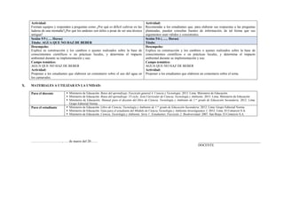 Actividad:
Forman equipos y responden a preguntas como ¿Por qué es difícil cultivar en las
laderas de una montaña?¿Por qué los andenes son útiles a pesar de ser una técnica
antigua?
Actividad:
Recomendar a los estudiantes que, para elaborar sus respuestas a las preguntas
planteadas, pueden consultar fuentes de información, de tal forma que sus
argumentos sean válidos y consistentes.
Sesión 5/5 (…. Horas)
Título: AGUA QUE NO HAZ DE BEBER
Sesión 5/6 (…... Horas)
Título:
Desempeño:
Explica su construcción y los cambios o ajustes realizados sobre la base de
conocimientos científicos o en prácticas locales, y determina el impacto
ambiental durante su implementación y uso.
Campo temático:
AGUA QUE NO HAZ DE BEBER
Actividad:
Proponer a los estudiantes que elaboren un comentario sobre el uso del agua en
los carnavales.
Desempeño:
Explica su construcción y los cambios o ajustes realizados sobre la base de
conocimientos científicos o en prácticas locales, y determina el impacto
ambiental durante su implementación y uso.
Campo temático:
AGUA QUE NO HAZ DE BEBER
Actividad:
Proponer a los estudiantes que elaboren un comentario sobre el tema.
X. MATERIALES A UTILIZAR EN LA UNIDAD:
Para el docente  Ministerio de Educación. Rutas del aprendizaje. Fascículo general 4. Ciencia y Tecnología. 2013. Lima. Ministerio de Educación.
 Ministerio de Educación. Rutas del aprendizaje .VI ciclo. Área Curricular de Ciencia, Tecnología y Ambiente. 2015. Lima. Ministerio de Educación
 Ministerio de Educación. Manual para el docente del libro de Ciencia, Tecnología y Ambiente de 1.er
grado de Educación Secundaria. 2012. Lima.
Grupo Editorial Norma
Para el estudiante  Ministerio de Educación. Libro de Ciencia, Tecnología y Ambiente de 1.er
grado de Educación Secundaria. 2012. Lima. Grupo Editorial Norma.
 Ministerio de Educación. Guía para el estudiante del Módulo de Ciencia Tecnología y Ambiente-Investiguemos 1. 2012. Lima. El Comercio S.A.
 Ministerio de Educación. Ciencia, Tecnología y Ambiente. Serie 1: Estudiantes. Fascículo 2: Biodiversidad. 2007. San Borja. El Comercio S.A.
………………………., …. de marzo del 20…… _____________________________________
DOCENTE
 