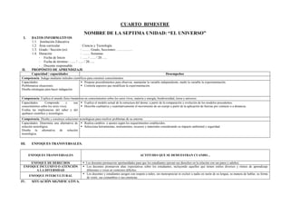 CUARTO BIMESTRE
NOMBRE DE LA SEPTIMA UNIDAD: “EL UNIVERSO”
I. DATOS INFORMATIVOS
1.1. Institución Educativa :
1.2. Área curricular : Ciencia y Tecnología
1.3. Grado / Sección (es) : ……. Grado, Secciones: …………..
1.4. Duración : ……. Semanas
- Fecha de Inicio : ….. / ….. / 20…..
- Fecha de término : ….. / ….. / 20…..
- Docente responsable :
II. PROPÓSITO DE APRENDIZAJE
Capacidad / capacidades Desempeños
Competencia: Indaga mediante métodos científicos para construir conocimientos.
Capacidades:
Problematiza situaciones.
Diseña estrategias para hacer indagación.
 Propone procedimientos para observar, manipular la variable independiente, medir la variable la experimentación.
 Controla aspectos que modifican la experimentación.
Competencia: Explica el mundo físico basándose en conocimientos sobre los seres vivos, materia y energía, biodiversidad, tierra y universo.
Capacidades: Comprende y usa
conocimientos sobre los seres vivos.
Evalúa las implicancias del saber y del
quehacer científico y tecnológico.
 Explica el modelo actual de la estructura del átomo, a partir de la comparación y evolución de los modelos precedentes.
 Describe cualitativa y cuantitativamente el movimiento de un cuerpo a partir de la aplicación de fuerzas por contacto o a distancia.
Competencia: Diseña y construye soluciones tecnológicas para resolver problemas de su entorno
Capacidades: Determina una alternativa de
solución tecnológica.
Diseña la alternativa de solución
tecnológica.
 Realiza cambios o ajustes según los requerimientos establecidos.
 Selecciona herramientas, instrumentos, recursos y materiales considerando su impacto ambiental y seguridad.
III. ENFOQUES TRANSVERSALES.
ENFOQUES TRANSVERSALES ACTITUDES QUE SE DEMUESTRAN CUANDO…
ENFOQUE DE DERECHOS  Los docentes promueven oportunidades para que los estudiantes ejerzan sus derechos en la relación con sus pares y adultos.
ENFOQUE INCLUSIVO O ATENCIÓN
A LA DIVERSIDAD
 Los docentes promueven altas expectativas sobre los estudiantes, incluyendo aquellos que tienen estilos diversos y ritmos de aprendizaje
diferentes o viven en contextos difíciles.
ENFOQUE INTERCULTURAL
 Los docentes y estudiantes acogen con respeto a todos, sin menospreciar ni excluir a nadie en razón de su lengua, su manera de hablar, su forma
de vestir, sus costumbres o sus creencias.
IV. SITUACIÓN SIGNIFICATIVA.
 