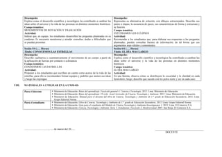 Desempeño:
Explica como el desarrollo científico y tecnológico ha contribuido a cambiar las
ideas sobre el universo y la vida de las personas en distintos momentos históricos.
Campo temático:
MOVIMIENTOS DE ROTACIÓN Y TRASLACIÓN
Actividad:
Indicar que, en equipo, los estudiantes desarrollen las preguntas planteadas en su
cuaderno. Es necesario monitorear y atender consultas, dudas o dificultades que
se puedan presentar.
Desempeño:
Representa su alternativa de solución, con dibujos estructurados. Describe sus
partes o etapas, la secuencia de pasos, sus características de forma y estructura y
su función.
Campo temático:
ESTUDIAMOS LOS ECLIPSES
Actividad:
Recomendar a los estudiantes que, para elaborar sus respuestas a las preguntas
planteadas, pueden consultar fuentes de información, de tal forma que sus
argumentos sean válidos y consistentes.
Sesión 5/6 (…. Horas)
Título: CONOCEMOS LAS ESTRELLAS
Sesión 6/6 (…. Horas)
Título: EL DÍA MAS LARGO
Desempeño:
Describe cualitativa y cuantitativamente el movimiento de un cuerpo a partir de
la aplicación de fuerzas por contacto o a distancia
Campo temático:
CONOCEMOS LAS ESTRELLAS
Actividad:
Proponer a los estudiantes que escriban un cuento corto acerca de la vida de las
estrellas, para ello se recomendará formar equipos y pedirles que anoten sus ideas
y luego las expongan.
Desempeño:
Explica como el desarrollo científico y tecnológico ha contribuido a cambiar las
ideas sobre el universo y la vida de las personas en distintos momentos
históricos.
Campo temático:
EL DÍA MAS LARGO
Actividad:
En una lámina, observa cómo se distribuyen la oscuridad y la claridad en cada
hemisferio, luego, describe que sucede con los polos norte y sur en cada caso.
VIII. MATERIALES A UTILIZAR EN LA UNIDAD:
Para el docente  Ministerio de Educación. Rutas del aprendizaje. Fascículo general 4. Ciencia y Tecnología. 2013. Lima. Ministerio de Educación.
 Ministerio de Educación. Rutas del aprendizaje .VI ciclo. Área Curricular de Ciencia, Tecnología y Ambiente. 2015. Lima. Ministerio de Educación
 Ministerio de Educación. Manual para el docente del libro de Ciencia, Tecnología y Ambiente de 1.er
grado de Educación Secundaria. 2012. Lima.
Grupo Editorial Norma
Para el estudiante  Ministerio de Educación. Libro de Ciencia, Tecnología y Ambiente de 1.er
grado de Educación Secundaria. 2012. Lima. Grupo Editorial Norma.
 Ministerio de Educación. Guía para el estudiante del Módulo de Ciencia Tecnología y Ambiente-Investiguemos 1. 2012. Lima. El Comercio S.A.
 Ministerio de Educación. Ciencia, Tecnología y Ambiente. Serie 1: Estudiantes. Fascículo 2: Biodiversidad. 2007. San Borja. El Comercio S.A.
………………………., …. de marzo del 20….. _____________________________________
DOCENTE
 