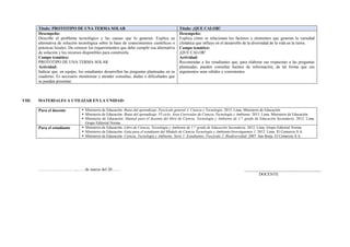 Título: PROTOTIPO DE UNA TERMA SOLAR Título: ¡QUE CALOR!
Desempeño:
Describe el problema tecnológico y las causas que lo generan. Explica su
alternativa de solución tecnológica sobre la base de conocimientos científicos o
prácticas locales. Da conocer los requerimientos que debe cumplir esa alternativa
de solución y los recursos disponibles para construirla.
Campo temático:
PROTOTIPO DE UNA TERMA SOLAR
Actividad:
Indicar que, en equipo, los estudiantes desarrollen las preguntas planteadas en su
cuaderno. Es necesario monitorear y atender consultas, dudas o dificultades que
se puedan presentar.
Desempeño:
Explica cómo se relacionan los factores y elementos que generan la variedad
climática que influye en el desarrollo de la diversidad de la vida en la tierra.
Campo temático:
¡QUE CALOR!
Actividad:
Recomendar a los estudiantes que, para elaborar sus respuestas a las preguntas
planteadas, pueden consultar fuentes de información, de tal forma que sus
argumentos sean válidos y consistentes.
VIII. MATERIALES A UTILIZAR EN LA UNIDAD:
Para el docente  Ministerio de Educación. Rutas del aprendizaje. Fascículo general 4. Ciencia y Tecnología. 2013. Lima. Ministerio de Educación.
 Ministerio de Educación. Rutas del aprendizaje .VI ciclo. Área Curricular de Ciencia, Tecnología y Ambiente. 2015. Lima. Ministerio de Educación
 Ministerio de Educación. Manual para el docente del libro de Ciencia, Tecnología y Ambiente de 1.er
grado de Educación Secundaria. 2012. Lima.
Grupo Editorial Norma
Para el estudiante  Ministerio de Educación. Libro de Ciencia, Tecnología y Ambiente de 1.er
grado de Educación Secundaria. 2012. Lima. Grupo Editorial Norma.
 Ministerio de Educación. Guía para el estudiante del Módulo de Ciencia Tecnología y Ambiente-Investiguemos 1. 2012. Lima. El Comercio S.A.
 Ministerio de Educación. Ciencia, Tecnología y Ambiente. Serie 1: Estudiantes. Fascículo 2: Biodiversidad. 2007. San Borja. El Comercio S.A.
………………………., …. de marzo del 20…… _____________________________________
DOCENTE
 