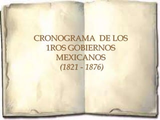 CRONOGRAMA DE LOS
  1ROS GOBIERNOS
    MEXICANOS
     (1821 - 1876)
 