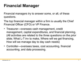 Comprehensive Introduction to Financial Management Principles and ...