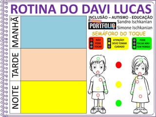 ROTINA DO DAVI LUCAS
MANHÃ
TARDE
NOITE
 