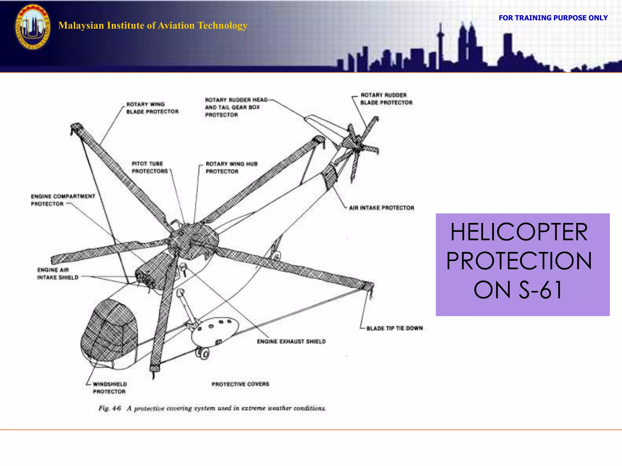 FOR TRAINING PURPOSE ONLY
Malaysian Institute of Aviation Technology
HELICOPTER
PROTECTION
ON S-61
 