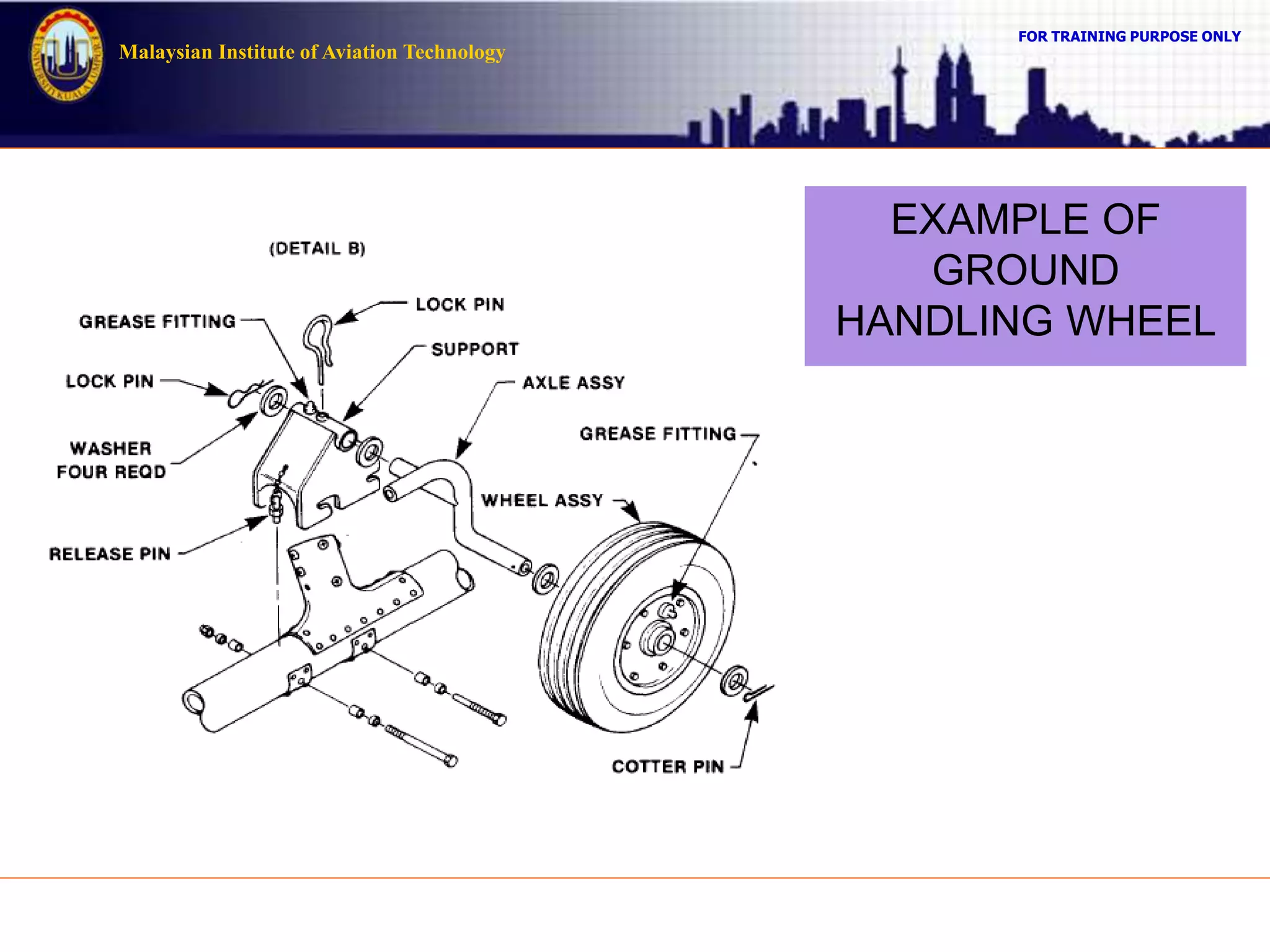 FOR TRAINING PURPOSE ONLY
Malaysian Institute of Aviation Technology
EXAMPLE OF
GROUND
HANDLING WHEEL
 