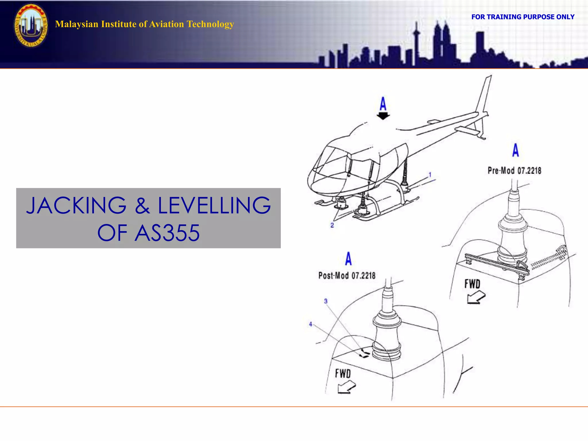 FOR TRAINING PURPOSE ONLY
Malaysian Institute of Aviation Technology
JACKING & LEVELLING
OF AS355
 