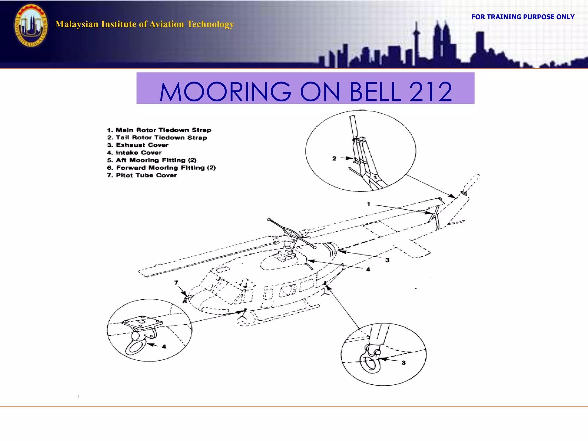 FOR TRAINING PURPOSE ONLY
Malaysian Institute of Aviation Technology
MOORING ON BELL 212
 