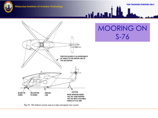 FOR TRAINING PURPOSE ONLY
Malaysian Institute of Aviation Technology
MOORING ON
S-76
 