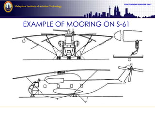 FOR TRAINING PURPOSE ONLY
Malaysian Institute of Aviation Technology
EXAMPLE OF MOORING ON S-61
 